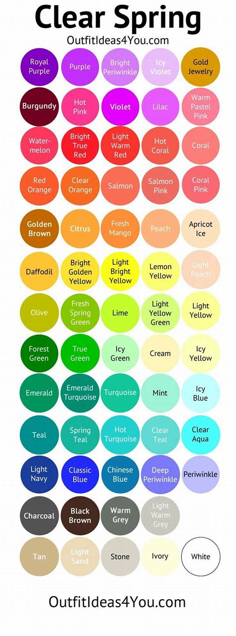 Spring Colour Chart