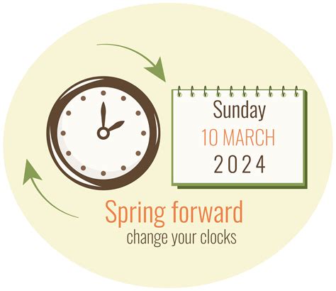 Spring Forward March 14 2024