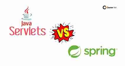 Spring MVC: Kuasai Pengembangan Web Java Cepat