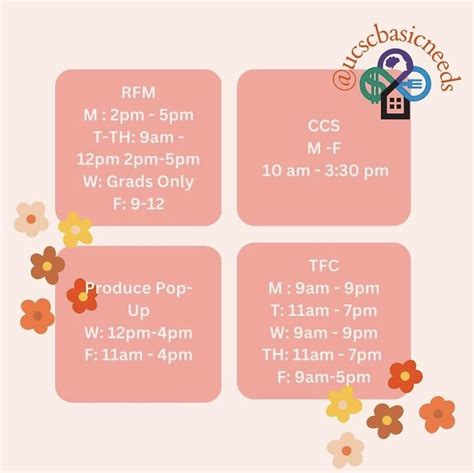 Spring Quarter 2024 Ucsc