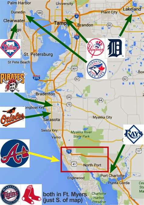 Spring Training 2024 Florida Sites