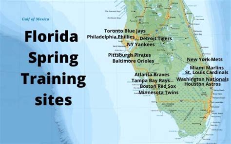 Spring Training In Florida 2024