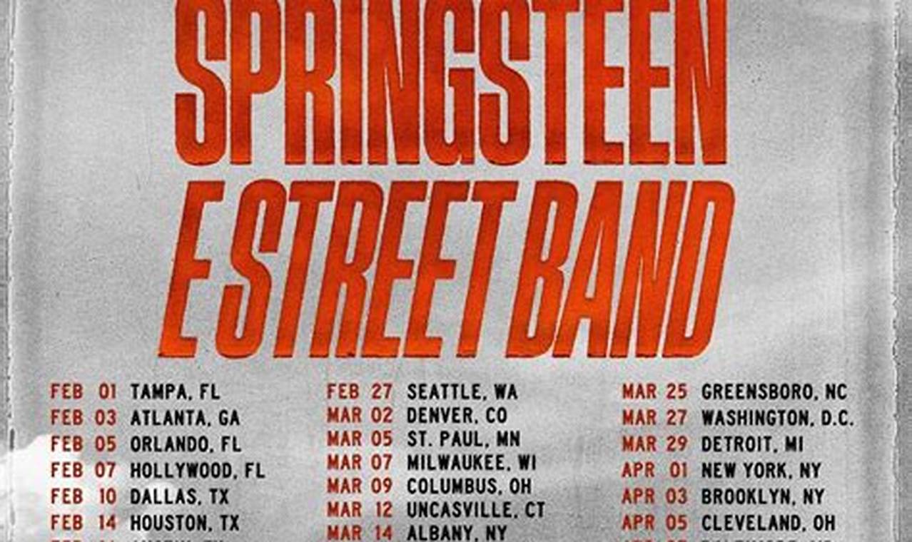 Springsteen Dallas Setlist 2024