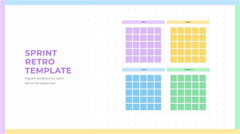 Sprint Retro Template