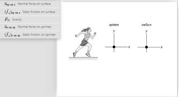 Sprinter Performance Optimization