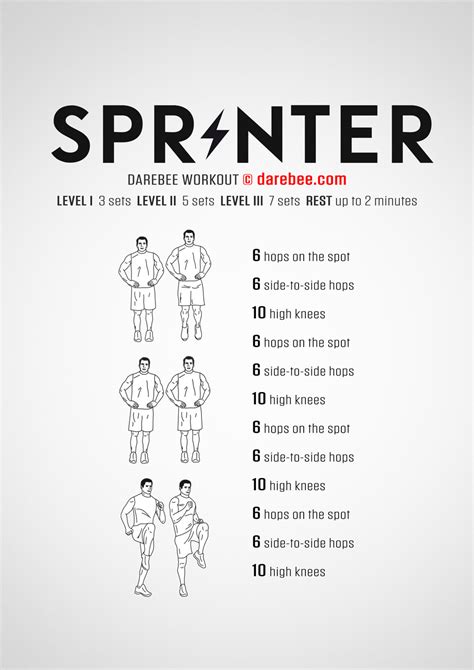 Sprinters Workout