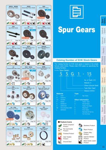 Spur Gear Catalog