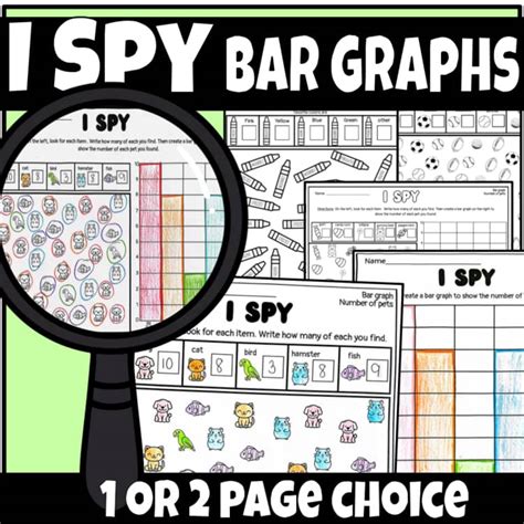 Spy Bar Chart