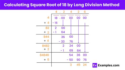 Sq Root Of 18