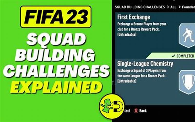 Squad Building Challenges Fifa 23