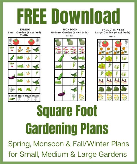 Square Foot Gardening Templates