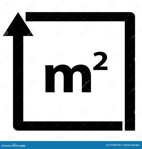 Square Meter Symbol