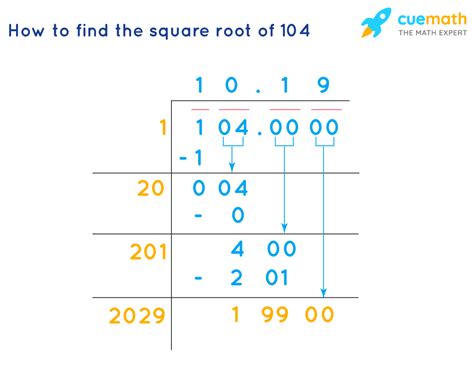 Square Root 104