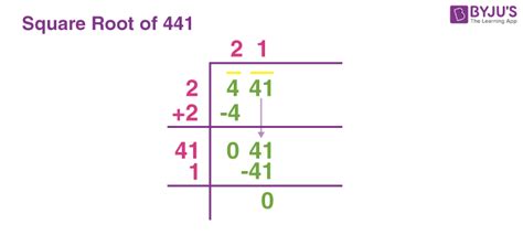 Square Root 441