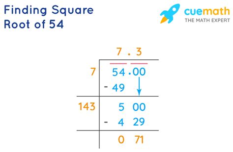 Square Root 54