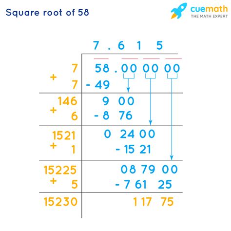 Square Root 58