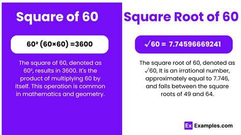 Square Root 60