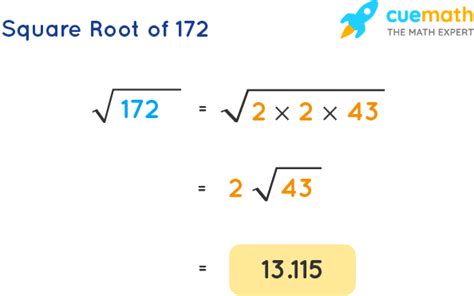 Square Root Of 172