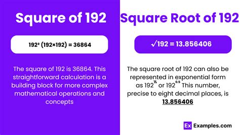 Square Root Of 192 Simplified