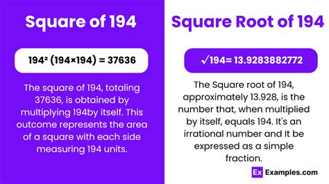 Square Root Of 194