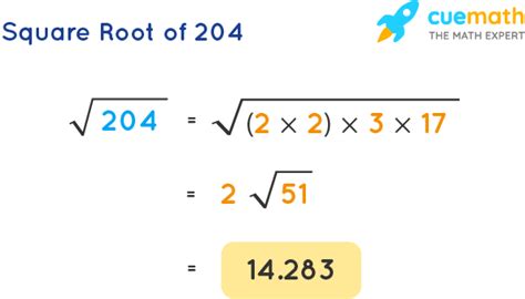 Square Root Of 204