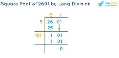 Square Root Of 2601