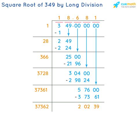 Square Root Of 349
