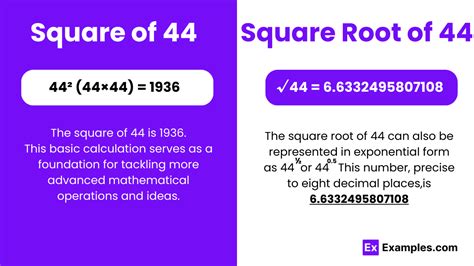 Square Root Of 44 Simplified