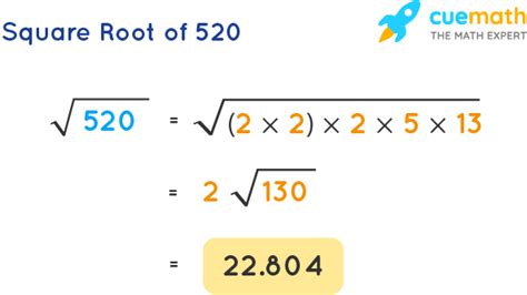 Square Root Of 520