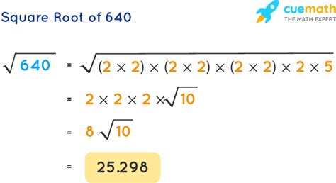 Square Root Of 640