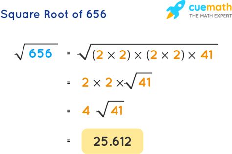 Square Root Of 656