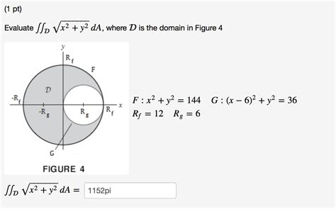 Square Root Of X^2 + Y^2