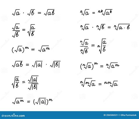 Square Root Properties