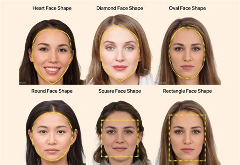 Square and Round Face Shapes: Maximizing the Look