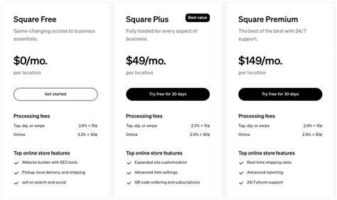 Square pricing