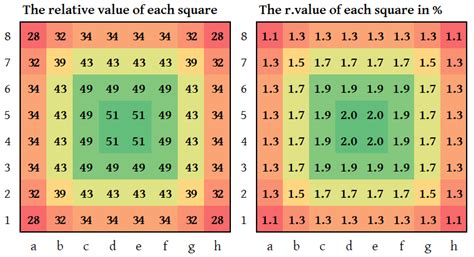 Download Squares Files
