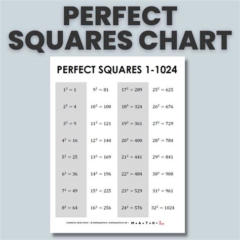 Download Squares Images