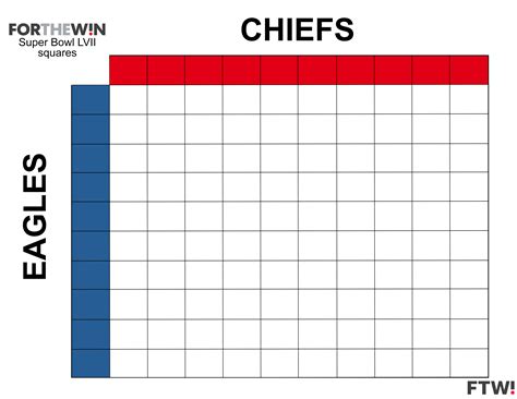 Squares Super Bowl Template