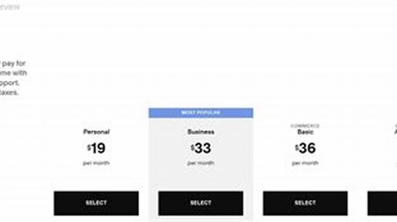 Squarespace Coupon Code 2024