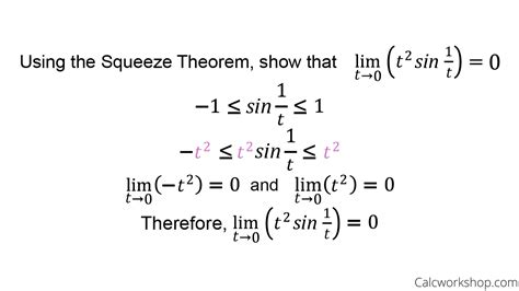 Squeeze Theorem