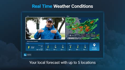 Decoding the Mystery of Squiggly Lines on Weather Channel App: A Guide for Weather Enthusiasts