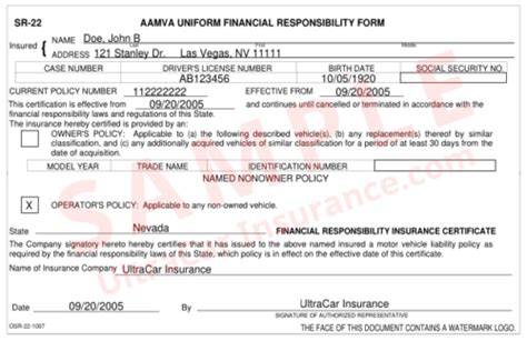 Sr22 Insurance Tn
