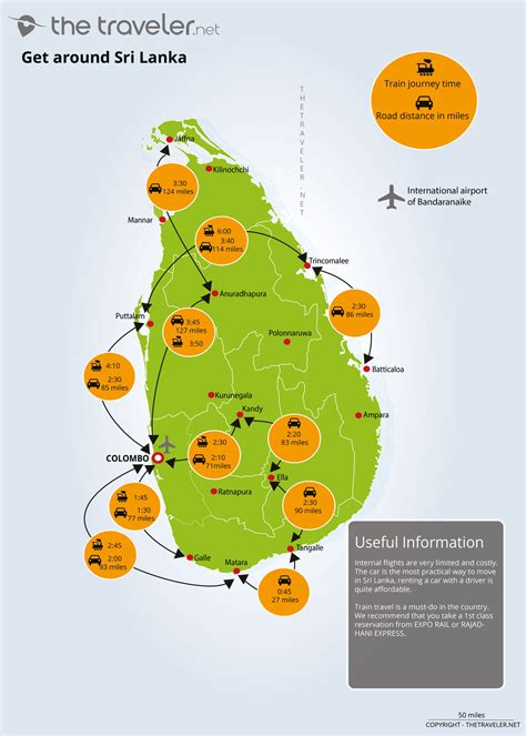 Sri Lanka road map Road distance map of Sri Lanka (Southern Asia Asia)