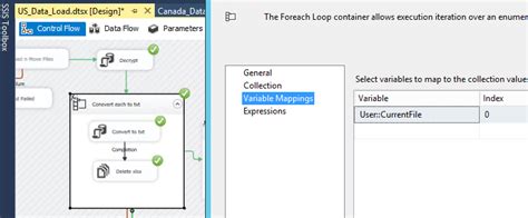 Ssis Catalog Execute Failed To Lock Variable