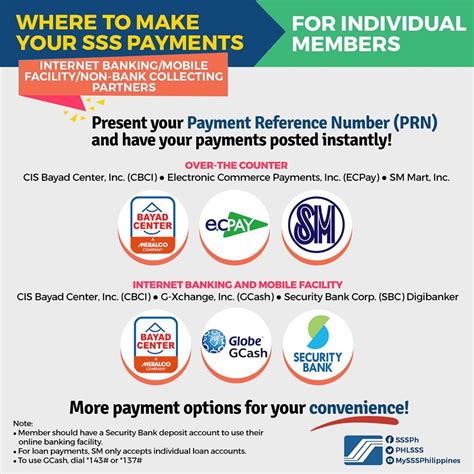 Sss Online Payment Loan