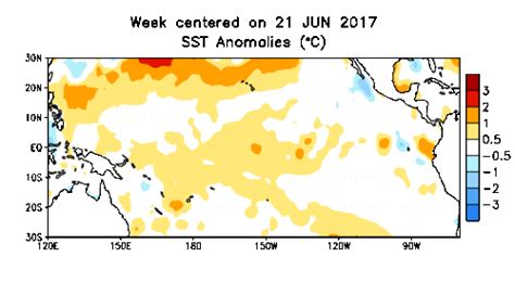 Stunning SST Anomalies Animation: Witness the Majestic Movement of Ocean Temperature Variations