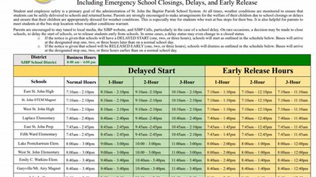 St John'S University Calendar Spring 2025