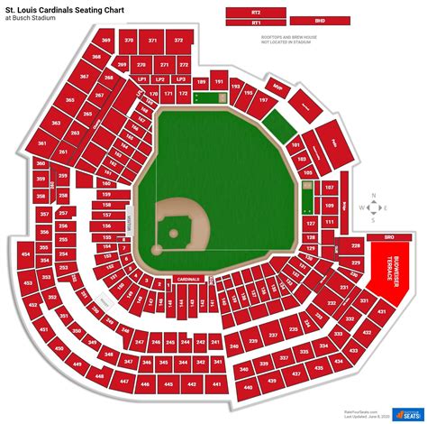 St Louis Cardinals Stadium Chart