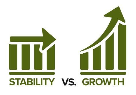 Stability vs. Growth Potential