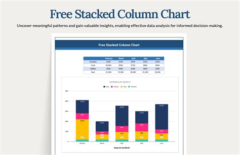 Stack Column Chart In Excel